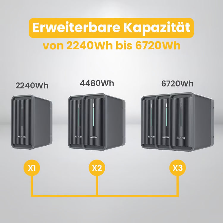 Marstek Saturn B2500-D Balcony Power Storage – 2.24 kWh Capacity